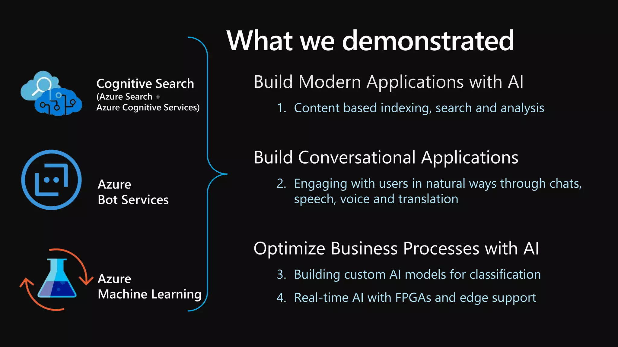 What we demonstrated
Build Modern Applications with AI
1. Content based indexing, search and analysis
Build Conversational Applications
2. Engaging with users in natural ways through chats,
speech, voice and translation
Optimize Business Processes with AI
3. Building custom AI models for classification
4. Real-time AI with FPGAs and edge support
Cognitive Search
(Azure Search +
Azure Cognitive Services)
Azure
Bot Services
Azure
Machine Learning
 