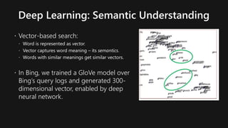  Vector-based search:
 Word is represented as vector.
 Vector captures word meaning – its semantics.
 Words with similar meanings get similar vectors.
 In Bing, we trained a GloVe model over
Bing’s query logs and generated 300-
dimensional vector, enabled by deep
neural network.
Deep Learning: Semantic Understanding
 