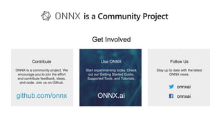 Contribute
Get Involved
github.com/onnx
ONNX is a community project. We
encourage you to join the effort
and contribute feedback, ideas,
and code. Join us on Github.
Use ONNX
ONNX.ai
Start experimenting today. Check
out our Getting Started Guide,
Supported Tools, and Tutorials.
Follow Us
Stay up to date with the latest
ONNX news.
onnxai
onnxai
 