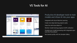 Integrated with Azure Machine Learning
Create new deep learning projects easily
Scale Out with Azure Batch AI
Monitor model training progress & GPU utilization
Visualize your model processing with integrated open
tools like TensorBoard
Get started quickly with the Samples Gallery
Productive AI developer tools to train
models and infuse AI into your apps
 