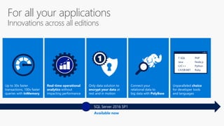 Only data solution to
encrypt your data at
rest and in motion
Connect your
relational data to
big data with PolyBase
Real-time operational
analytics without
impacting performance
Up to 30x faster
transactions, 100x faster
queries with InMemory
Unparalleled choice
for developer tools
and languages
1 T-SQL
Java
C/C++
C#/VB.NET
PHP
Node.js
Python
Ruby
For all your applications
Innovations across all editions
Available now
SQL Server 2016 SP1
 