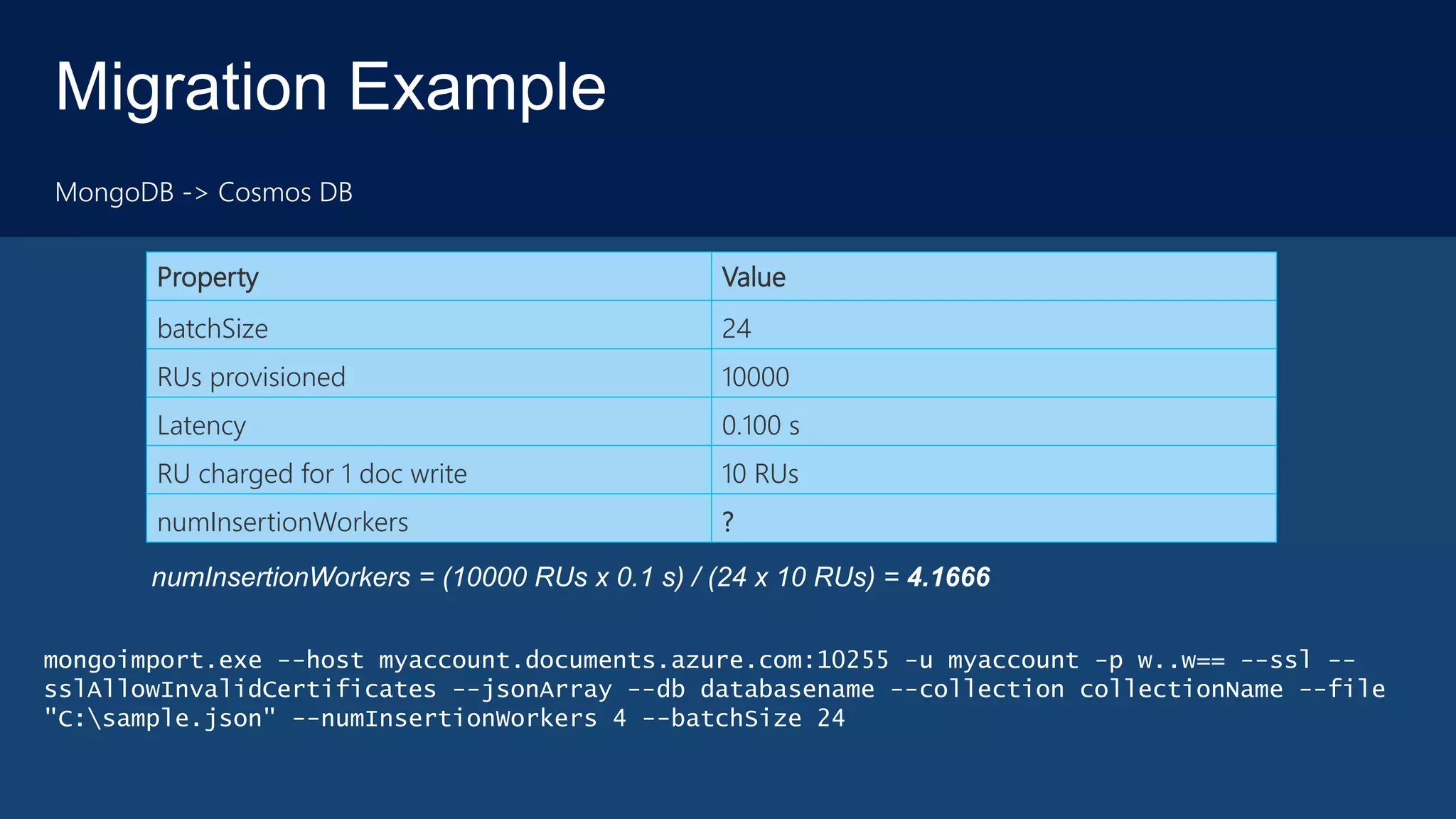 Migration Example
MongoDB -> Cosmos DB
Property Value
batchSize 24
RUs provisioned 10000
Latency 0.100 s
RU charged for 1 doc write 10 RUs
numInsertionWorkers ?
numInsertionWorkers = (10000 RUs x 0.1 s) / (24 x 10 RUs) = 4.1666
mongoimport.exe --host myaccount.documents.azure.com:10255 -u myaccount -p w..w== --ssl --
sslAllowInvalidCertificates --jsonArray --db databasename --collection collectionName --file
"C:sample.json" --numInsertionWorkers 4 --batchSize 24
 