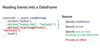 eventsDF = spark.readStream
.format("kafka")
.option(“subscribe", “myTopic")
.option("startingOffsets",
"earliest")
.load()
)
Source
• Specify readStream
• Specify format
• Specify one or more
locations to read data from
• Provide an offset
• using union()
 