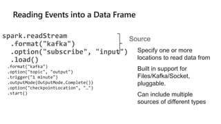 spark.readStream
.format("kafka")
.option("subscribe", "input")
.load()
.format("kafka")
.option("topic", "output")
.trigger("1 minute")
.outputMode(OutputMode.Complete())
.option("checkpointLocation", "…")
.start()
Source
• Specify one or more
locations to read data from
• Built in support for
Files/Kafka/Socket,
pluggable.
• Can include multiple
sources of different types
using union()
 