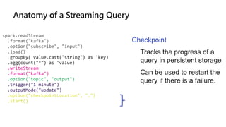 spark.readStream
.format("kafka")
.option("subscribe", "input")
.load()
.groupBy('value.cast("string") as 'key)
.agg(count("*") as 'value)
.writeStream
.format("kafka")
.option("topic", "output")
.trigger("1 minute")
.outputMode("update")
.option("checkpointLocation", "…")
.start()
Checkpoint
• Tracks the progress of a
query in persistent storage
• Can be used to restart the
query if there is a failure.
 