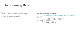 Cast binary value to string
Name it column json
val parsedData = rawData
.selectExpr("cast (value as string) as
json")
.select(from_json("json",
schema).as("data"))
.select("data.*")
 