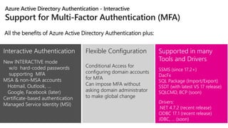 Securing your data with Azure SQL DB | PPTX