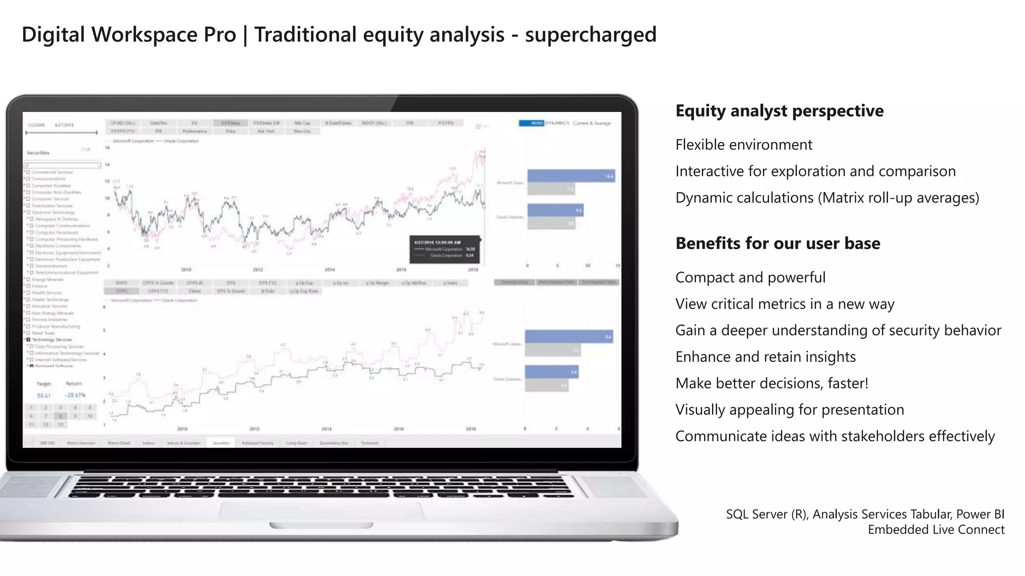 Equity analyst perspective
Flexible environment
Interactive for exploration and comparison
Dynamic calculations (Matrix roll-up averages)
Benefits for our user base
Compact and powerful
View critical metrics in a new way
Gain a deeper understanding of security behavior
Enhance and retain insights
Make better decisions, faster!
Visually appealing for presentation
Communicate ideas with stakeholders effectively
SQL Server (R), Analysis Services Tabular, Power BI
Embedded Live Connect
 