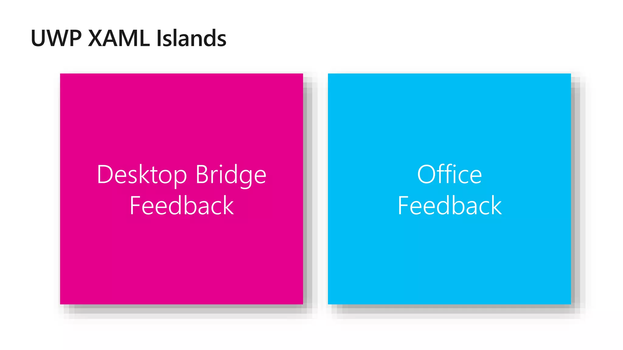 Desktop Bridge
Feedback
Office
Feedback
 