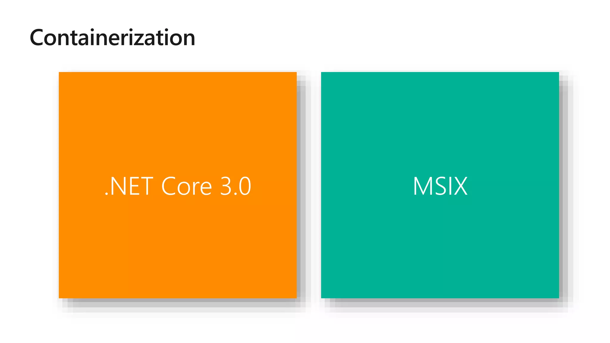 .NET Core 3.0 MSIX
 