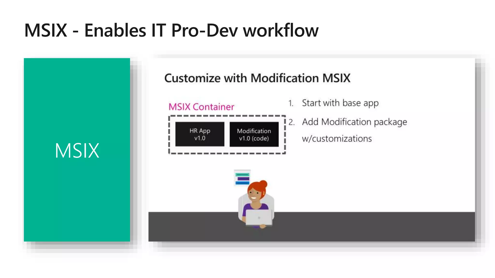 MSIX
 