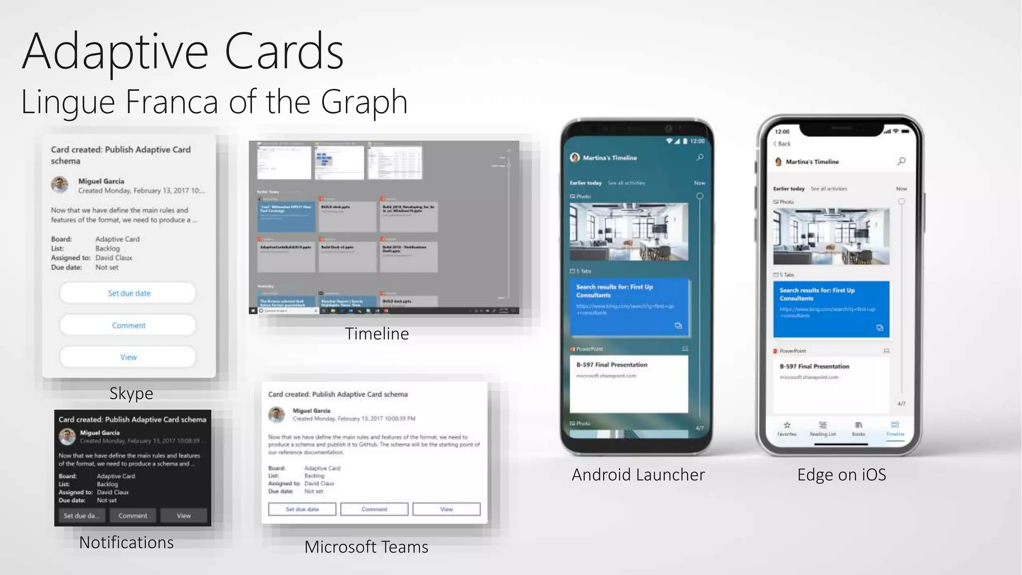 Adaptive Cards
Lingue Franca of the Graph
Notifications Microsoft Teams
Skype
Android Launcher Edge on iOS
Timeline
 