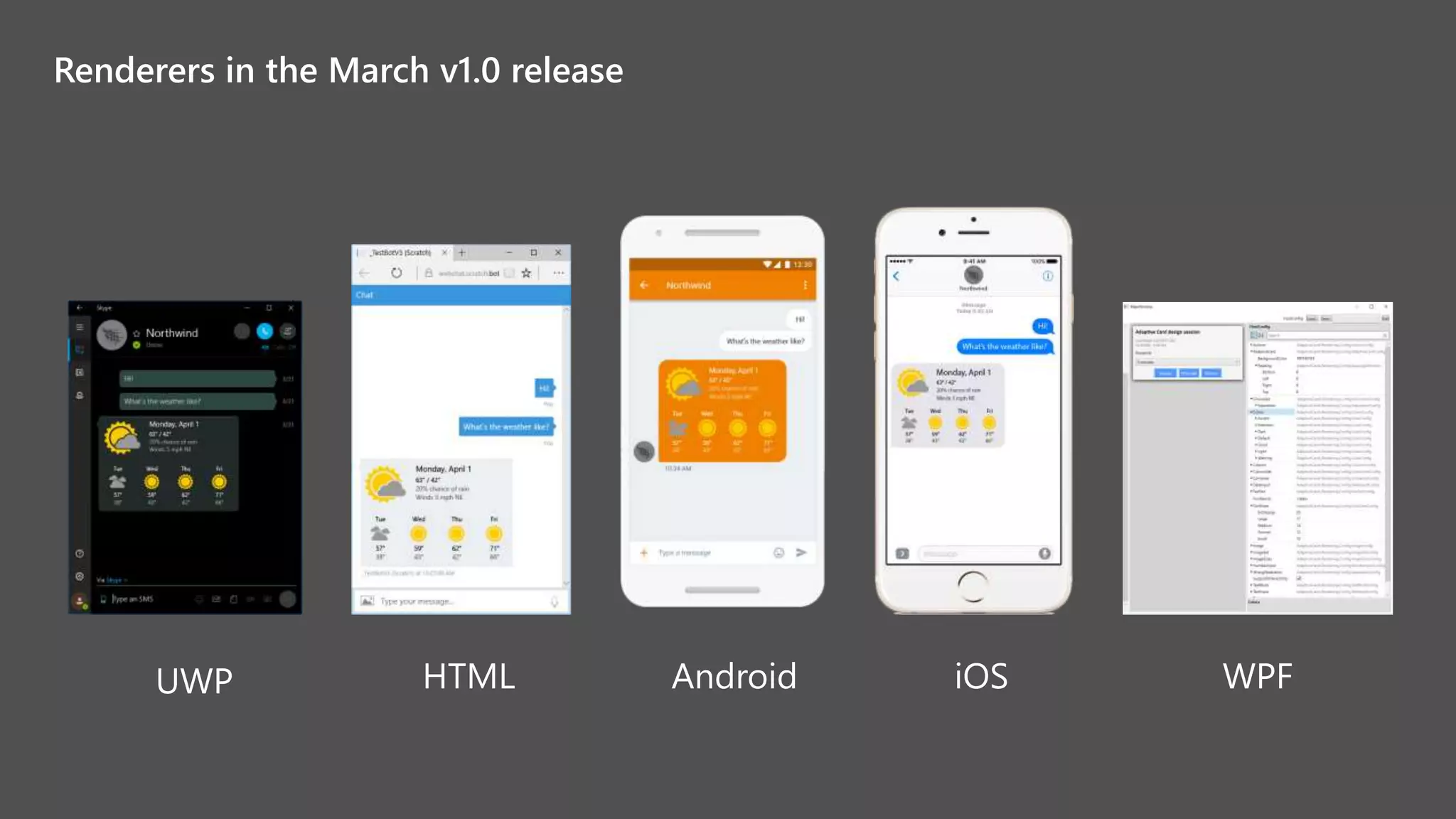 UWP AndroidHTML iOS WPF
 