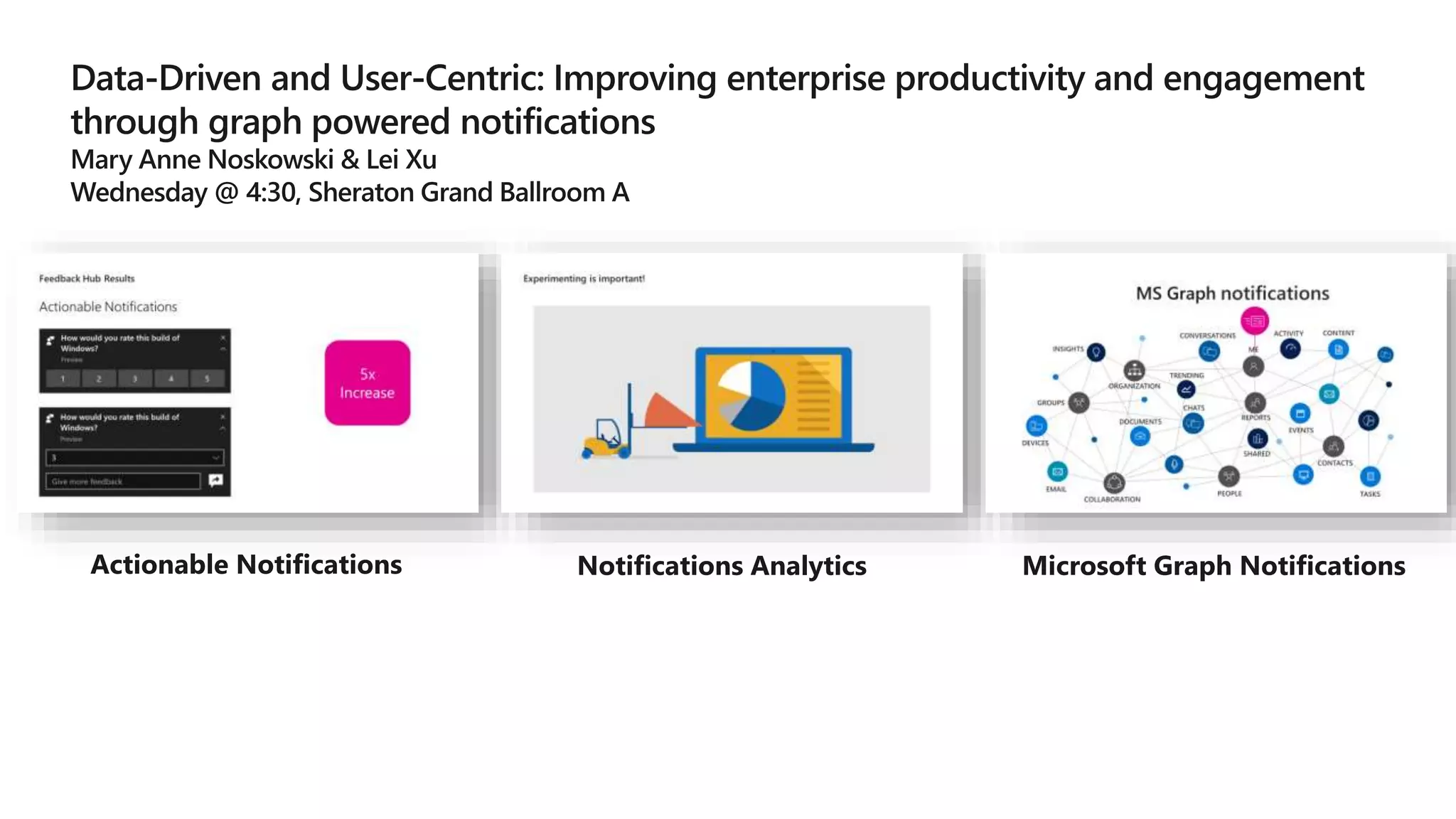 Actionable Notifications Notifications Analytics Microsoft Graph Notifications
 