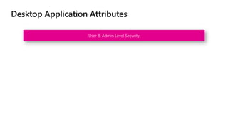 User & Admin Level Security
 