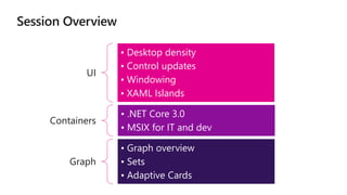 UI
• Desktop density
• Control updates
• Windowing
• XAML Islands
Containers
• .NET Core 3.0
• MSIX for IT and dev
Graph
• Graph overview
• Sets
• Adaptive Cards
 