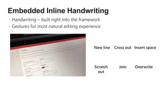 New line Cross out Insert space
Scratch
out
Join Overwrite
 