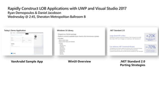 VanArsdel Sample App WinUI Overview .NET Standard 2.0
Porting Strategies
 