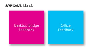 Desktop Bridge
Feedback
Office
Feedback
 