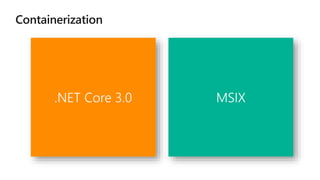 .NET Core 3.0 MSIX
 