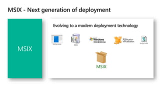 MSIX
 