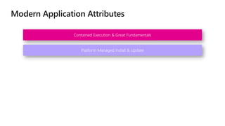 Contained Execution & Great Fundamentals
Platform Managed Install & Update
 