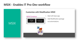 MSIX
 