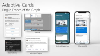 Adaptive Cards
Lingue Franca of the Graph
Notifications Microsoft Teams
Skype
Android Launcher Edge on iOS
Timeline
 