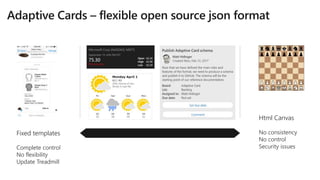 Fixed templates
Complete control
No flexibility
Update Treadmill
Html Canvas
No consistency
No control
Security issues
 
