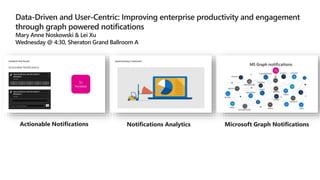 Actionable Notifications Notifications Analytics Microsoft Graph Notifications
 