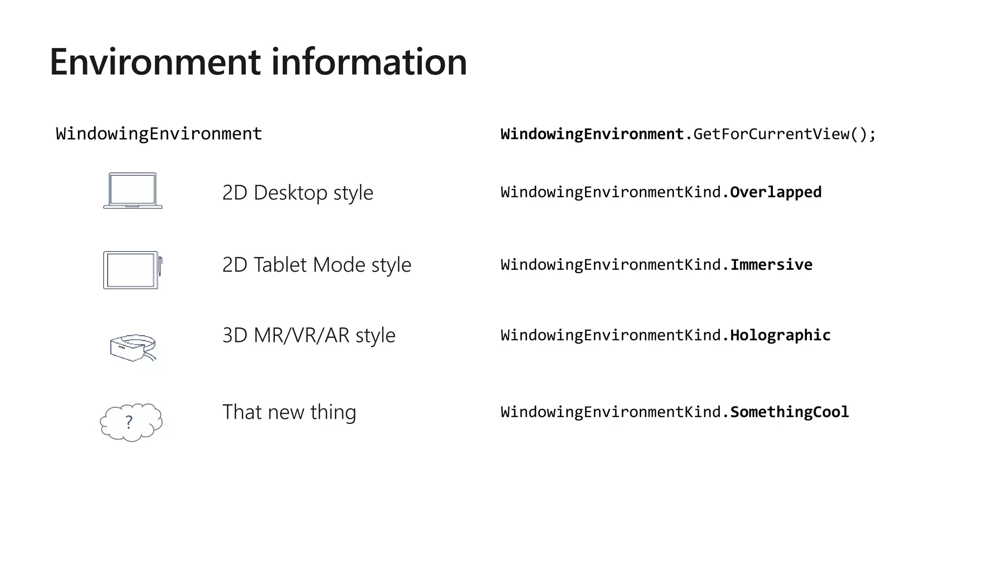 WindowingEnvironmentKind.Overlapped
WindowingEnvironment
WindowingEnvironmentKind.Immersive
WindowingEnvironmentKind.Holographic
WindowingEnvironmentKind.SomethingCool
?
WindowingEnvironment.GetForCurrentView();
 
