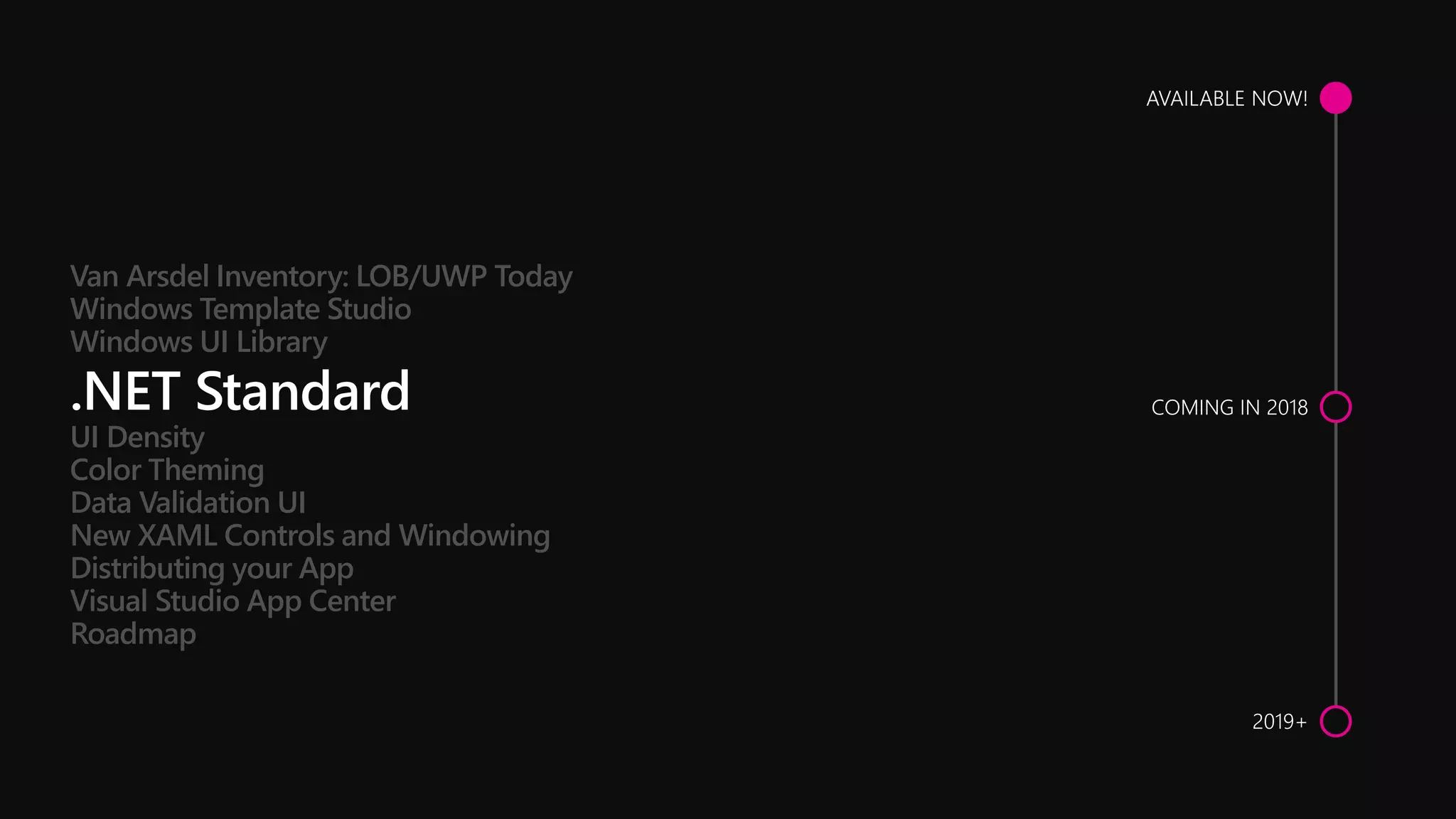 UI Density
Color Theming
Data Validation UI
New XAML Controls and Windowing
Distributing your App
Visual Studio App Center
Roadmap
Van Arsdel Inventory: LOB/UWP Today
Windows Template Studio
Windows UI Library
 