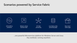 Scenarios powered by Service Fabric
Lift & shift to
containers
Mission-critical
business SaaS
IoT data
processing
Low-latency data
processing apps
…one powerful Microservices platform for Windows Server and Linux.
Any workload, running anywhere.
New cloud-
native apps
 