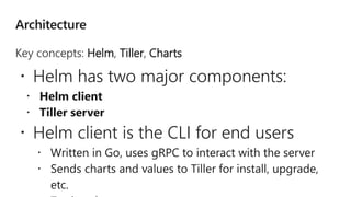 Key concepts: Helm, Tiller, Charts
 Helm has two major components:
 Helm client
 Tiller server
 Helm client is the CLI for end users
 Written in Go, uses gRPC to interact with the server
 Sends charts and values to Tiller for install, upgrade,
etc.
 