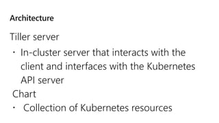 Tiller server
 In-cluster server that interacts with the
client and interfaces with the Kubernetes
API server
Chart
 Collection of Kubernetes resources
 