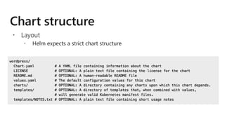  Layout
 Helm expects a strict chart structure
 