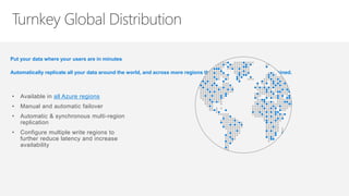 Put your data where your users are in minutes
Automatically replicate all your data around the world, and across more regions than Amazon and Google combined.
• Available in all Azure regions
• Manual and automatic failover
• Automatic & synchronous multi-region
replication
• Configure multiple write regions to
further reduce latency and increase
availability
 
