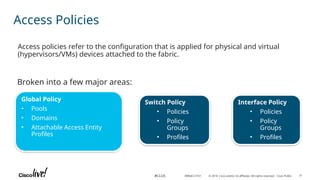Presentation on CISCO ACI basic fundamental | PPTX