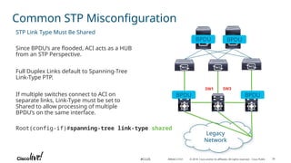 Presentation on CISCO ACI basic fundamental | PPTX