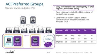 Presentation on CISCO ACI basic fundamental | PPTX