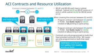 Presentation on CISCO ACI basic fundamental | PPTX