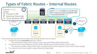 Presentation on CISCO ACI basic fundamental | PPTX