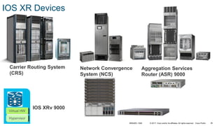 Ios Xr Router Cisco Live! :: Introduction to IOS XR for Enterprises and Service ...