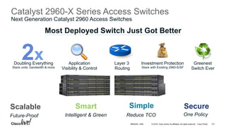 © 2016 Cisco and/or its affiliates. All rights reserved. Cisco Public
Catalyst 2960-X Series Access Switches
Next Generation Catalyst 2960 Access Switches
Most Deployed Switch Just Got Better
2xDoubling Everything
Stack units, bandwidth & more
Investment Protection
Stack with Existing 2960-S/SF
Application
Visibility & Control
Layer 3
Routing
Greenest
Switch Ever
Future-Proof
Scalable Smart
Intelligent & Green
Simple
Reduce TCO
Secure
One Policy
BRKARC-1009 121
 
