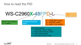 © 2016 Cisco and/or its affiliates. All rights reserved. Cisco Public
How to read the PID
WS-C2960X-48FPD-L
Switch Type Options:
X = X series
Port Type Options:
F = Full Inline Power (740W)
L = Partial Inline Power (370W)
P = Inline Power Model
T = Non-Inline Power model
L = LAN Base
LL = LAN Lite
Number of Downlink
ports
D = 10Gig SFP+ uplink
S = 1Gig SFP uplink
Q = Quad / Four uplinks
BRKARC-1009 21
 
