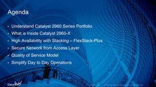 © 2016 Cisco and/or its affiliates. All rights reserved. Cisco Public
•  Understand Catalyst 2960 Series Portfolio
•  What is inside Catalyst 2960-X
•  High Availability with Stacking – FlexStack-Plus
•  Secure Network from Access Layer
•  Quality of Service Model
•  Simplify Day to Day Operations
Agenda
BRKARC-1009 4
 