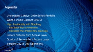 © 2016 Cisco and/or its affiliates. All rights reserved. Cisco Public
•  Understand Catalyst 2960 Series Portfolio
•  What is inside Catalyst 2960-X
•  High Availability with Stacking
•  FlexStack-Plus Architecture
•  FlexStack-Plus Packet flow examples
•  Secure Network from Access Layer
•  Quality of Service from Access Layer
•  Simplify Day to Day Operations
Agenda
BRKARC-1009 43
 