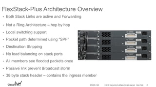 © 2016 Cisco and/or its affiliates. All rights reserved. Cisco Public
FlexStack-Plus Architecture Overview
•  Both Stack Links are active and Forwarding
•  Not a Ring Architecture – hop by hop
•  Local switching support
•  Packet path determined using “SPF”
•  Destination Stripping
•  No load balancing on stack ports
•  All members see flooded packets once
•  Passive link prevent Broadcast storm
•  38 byte stack header – contains the ingress member
BRKARC-1009 47
 