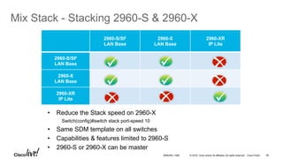 © 2016 Cisco and/or its affiliates. All rights reserved. Cisco Public
Mix Stack - Stacking 2960-S & 2960-X
2960-S/SF
LAN Base
2960-X
LAN Base
2960-XR
IP Lite
2960-S/SF
LAN Base
2960-X
LAN Base
2960-XR
IP Lite
•  Reduce the Stack speed on 2960-X
Switch(config)#switch stack port-speed 10
•  Same SDM template on all switches
•  Capabilities & features limited to 2960-S
•  2960-S or 2960-X can be master
BRKARC-1009 56
 