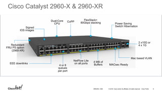 © 2016 Cisco and/or its affiliates. All rights reserved. Cisco Public
FlexStack+
80Gbps stacking
NetFlow Lite
on all ports
4 or 8
queues
per port
EEE downlinks
Redundant
FRU PS option
(2960-XR)
Dual-Core
CPU
MACsec Ready
4 MB of
Buffers
Power Saving
Switch Hibernation
2 x10G or
4 x 1G
Signed
IOS images
Cisco Catalyst 2960-X & 2960-XR
Mac based VLAN
BRKARC-1009 6
CoPP
 